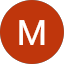 Mark B. Avatar